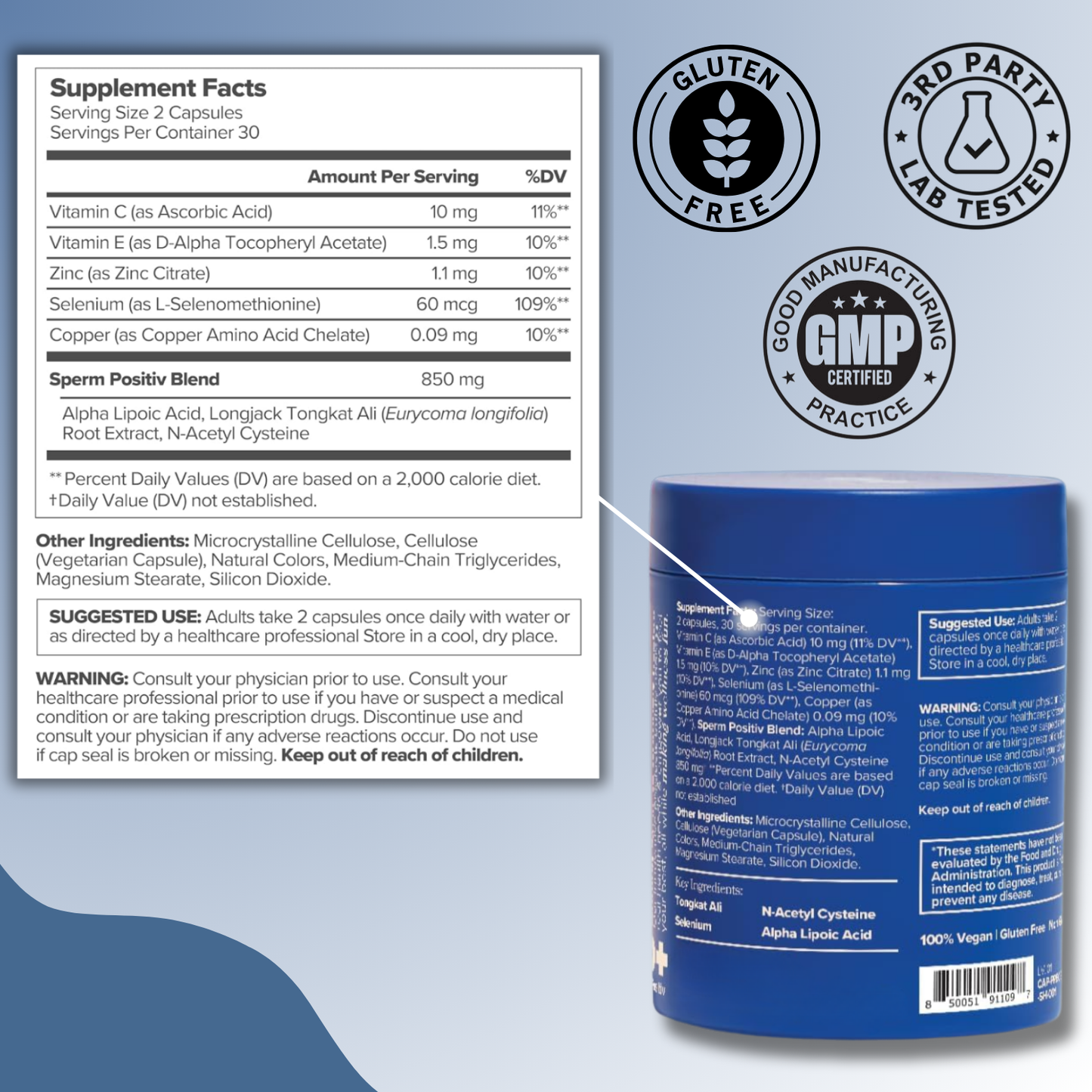 men's health capsules